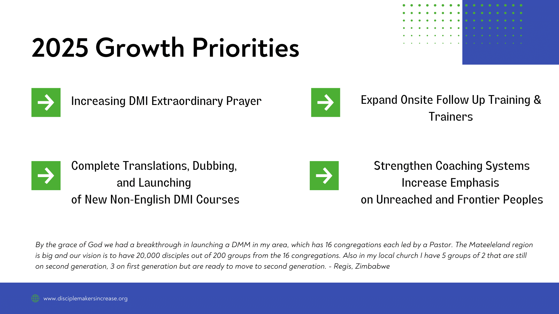 DMI Year End Report 2024 Growth Priorities for 2025