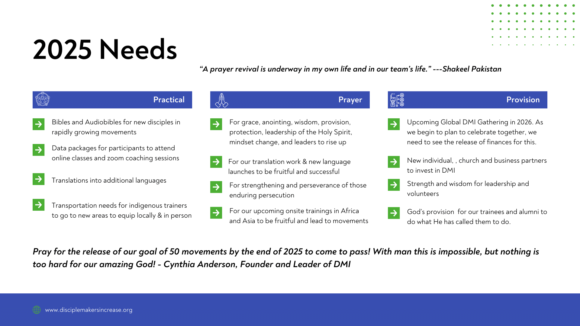 DMI Year End Report 2024 Needs for 2025